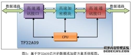 美国一边对伊朗发动斩首灭国战争一边背地里对中国电网动手!