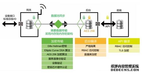 湖南省国民经济和社会发展第十五个五年规划纲要
