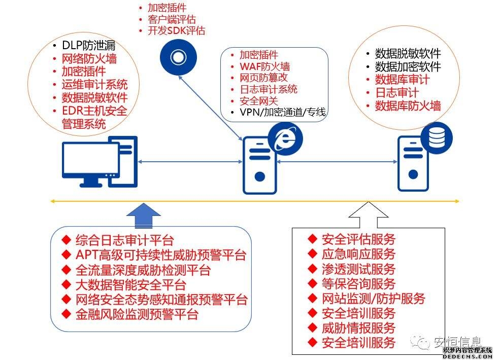 2026量子科技产业发展前景产业链布局